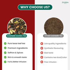 Kashmiri Kahwa Tea