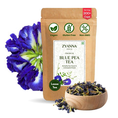 8 in 1 Trial Combo Pack - 8 Varieties of Teabags