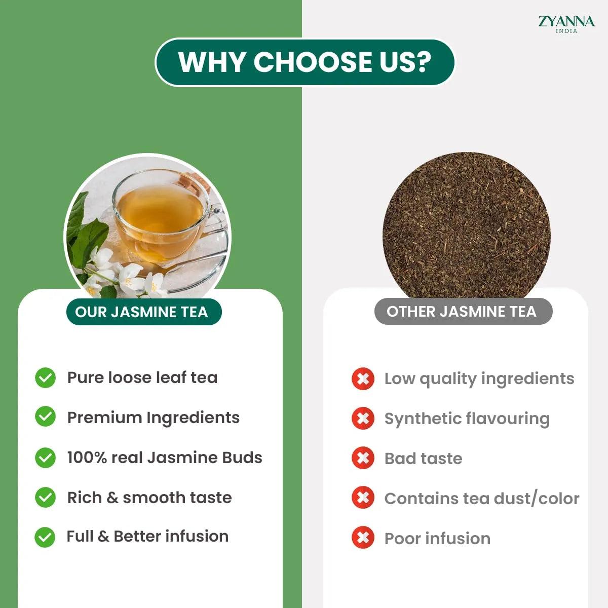 Jasmine Green Tea