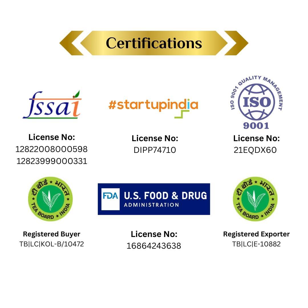 Peppermint Tea - ZYANNA® India - zyanna.com